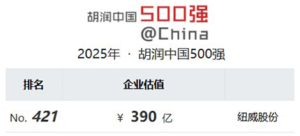 壹定发(中国集团)官方网站