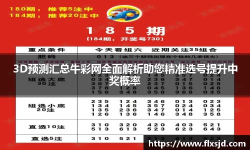 3D预测汇总牛彩网全面解析助您精准选号提升中奖概率