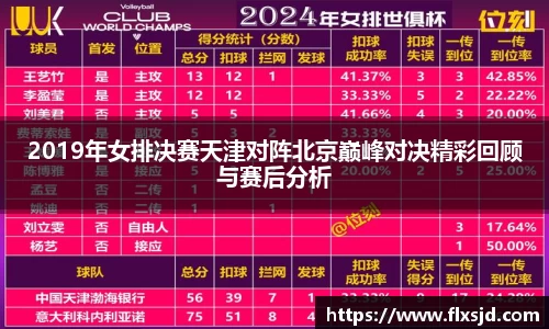 2019年女排决赛天津对阵北京巅峰对决精彩回顾与赛后分析
