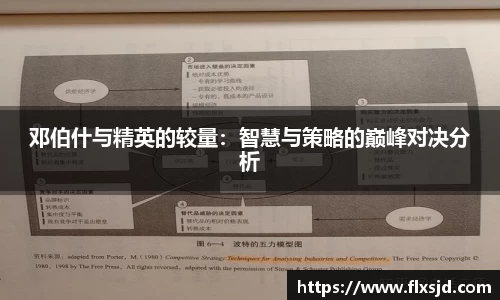 邓伯什与精英的较量：智慧与策略的巅峰对决分析